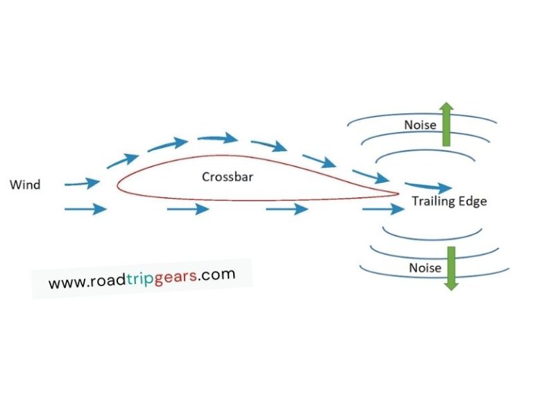How To Stop Wind Noise From Roof Racks Family Road Trip