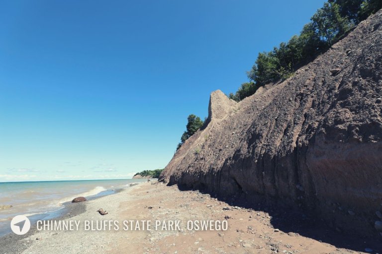 NYC to Niagara Falls Road Trip Itinerary With Essential Stops